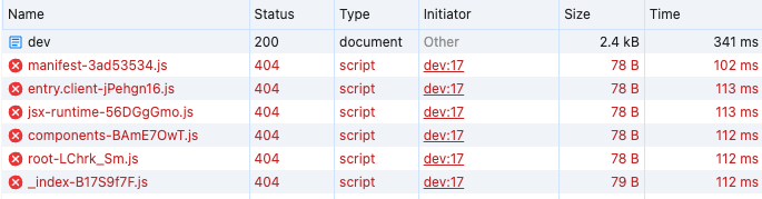 Static assets not loaded